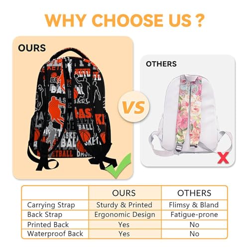 Mercuryelf Basketball Backpack for Boys Girls, 16 Inch Black Backpacks for School Travel, Cool Lightweight Bookbag for Kids - color: Basketball-1
