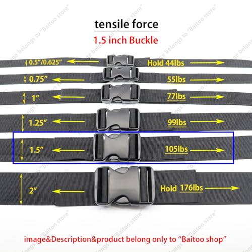 Side Release Buckles Heavy Duty Plastic Buckle Snap Clips Clasps Backpack Buckle Replacement for Strap - style: 1-1/2 Inch - 2sets
