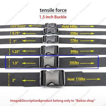 Side Release Buckles Heavy Duty Plastic Buckle Snap Clips Clasps Backpack Buckle Replacement for Strap - style: 1-1/2 Inch - 2sets