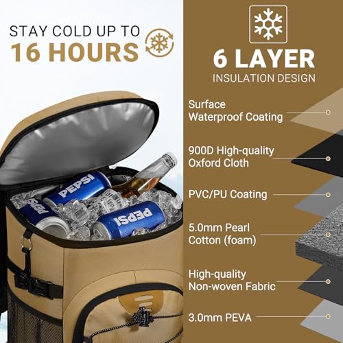 NECKORY Cooler Backpack, Lightweight and Soft Backpack Cooler for Men Women, Insulated Lunch Bag for Camping Traveling Hiking - color: Coffee