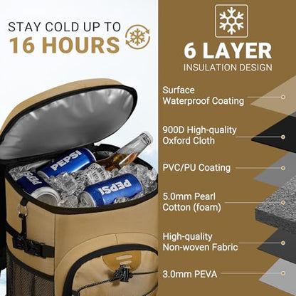 NECKORY Cooler Backpack, Lightweight and Soft Backpack Cooler for Men Women, Insulated Lunch Bag for Camping Traveling Hiking - color: Coffee