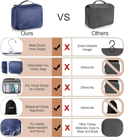 Elviros Hanging Toiletry Bag for Men Travel Essentials 3-in-1 Large Waterproof Dopp Kit PU Leather Shaving Bag with Separate Compartments for Grooming and Toiletries - color: Blue