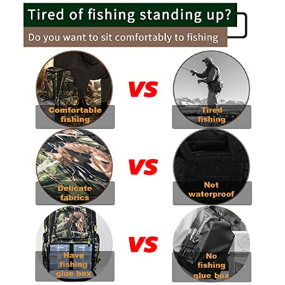PLAY-KING Fishing Backpack Tackle Box Bag with Rod Holder Boxes Foldable Fishing Chair, perfect for Outdoor, used by Men