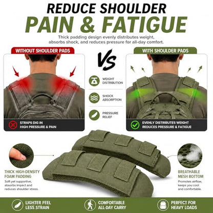 1 Pair Tactical Backpack Shoulder Pads, Thick Shoulder Cushion for Heavy Backpacks Plate Carrier & Rucksack, Fits Straps Up to 2.5", Breathable 3D Mesh, Hook & Loop Fastener, Rucking Hiking & Military - color: Green