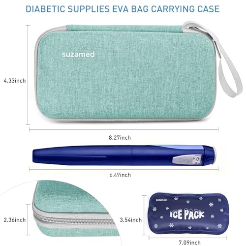 suzamed Insulin Cooler Travel Case,EVA Insulation Travel Medicine Kit with 2 Ice Packs for Diabetes Care,Insulin Pen and Other Diabetic Supplies (Green) - color: Green