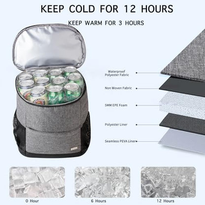 Insulated Cooler Backpack Outdoor - Leak Proof Backpack Cooler 30 Cans, Waterproof Lightweight Cooler Bag for 12h Hot/Cold Retention - Soft Cooler for Travel, Camping, Beach, Lunch - color: Cool-Gray