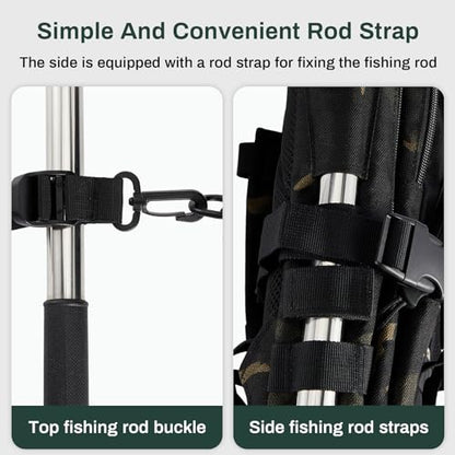 Fishing Tackle Backpack with Rod Holders and 4 Tackle Boxes Large Storage Fishing Bags Water Resistant Tackle Bag for Camping Hiking Travel Gear and Equipment(Camouflage,Shoulder Bag) - color: Camouflage