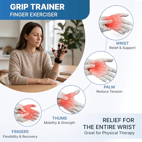 SALOI 3-in-1 CMC Thumb Brace Kit with Finger Strengthener & Thumb Sleeve – Spica Splint for Arthritis, De Quervain's, Trigger Thumb & Basal Joint Support – Adjustable Stabilizer with Grip Trainer for Hand Rehab. - size: Small