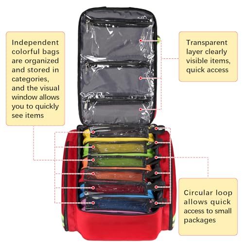 Gatycallaty First Aid Backpack - Medical Evacuation Bag - Red Emergency Lifeguard Bag for Ems Emt First Responder Trauma (Red) - color: Red