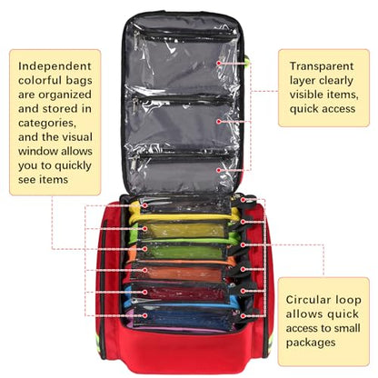 Gatycallaty First Aid Backpack - Medical Evacuation Bag - Red Emergency Lifeguard Bag for Ems Emt First Responder Trauma (Red) - color: Red