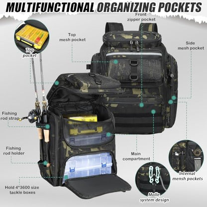 HAMBOLY Fishing Backpack 45L with Rod Holders, Water-Resistant Tackle Backpack for Fishermen, Large Capacity Fishing Gear Bag for Travel Hiking Camping - color: Dark CM