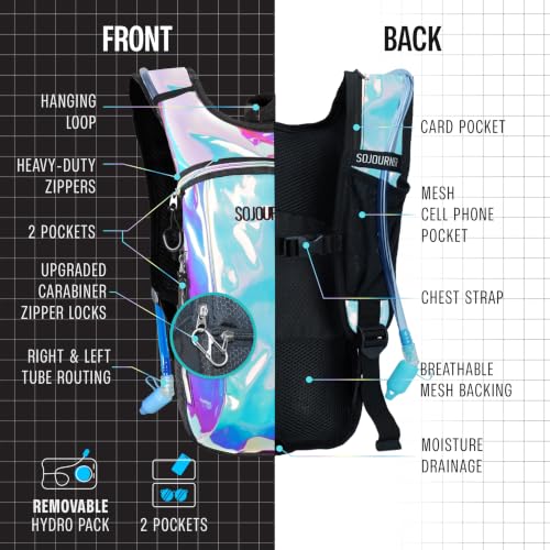 Sojourner Rave Hydration Pack - Hydration Backpack - Hydropack with 2L Bladder - Water Backpack for Festivals, Hiking, Running, Biking and More - color: Holographic - Blue
