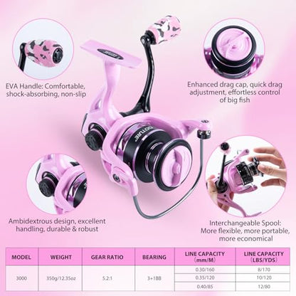 Goture Pink Fishing Rod and Reel Combo - ML Action Spinning Reel Pole with Shimmering Pink Sling Bag - 8FT Telescopic Rod Kit for Starter Travel Saltwater Freshwater - color: Shimmering pink, size: Small bag with 3600 trays, style: Full Fishing Kit(includ