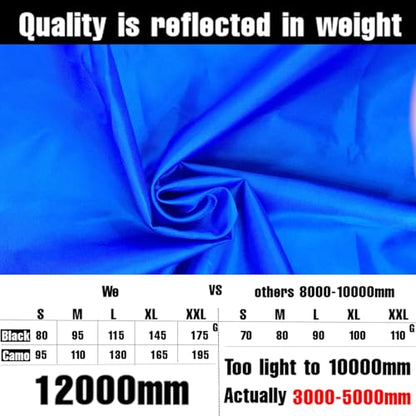 Joy Walker Waterproof Backpack Rain Cover, 12000mm Ultra-Waterproof, Upgraded Ultra-Strong Multilayers, Antislip Buckle Strap - color: Blue, size: XL (for 50-70L backpack)