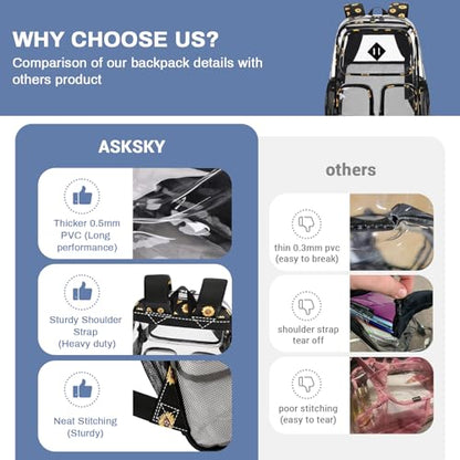 Clear Backpacks for School Heavy Duty Clear Bookbag Stadium Events Transparent Back Pack Kids, Black Sunflower - color: Black Sunflower