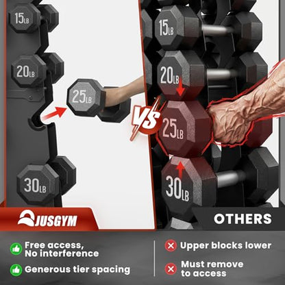 Dumbbell Rack Stand Only, 7-Tier | 5-Tier | 3-Tier Weight Rack for Dumbbells, Wide-Slot No-Interference Design, Solid Steel Construction Weight Holder for Home Gym, Dumbbell Storage Rack (Rack Only) - size: 7 Tier