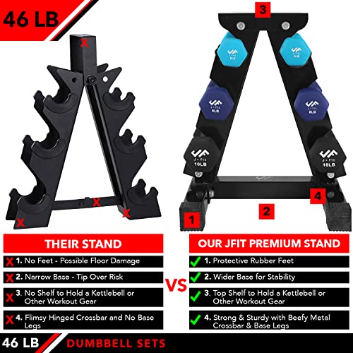 JFIT Dumbbell Pairs or Sets – Neoprene & Vinyl Coated Hand Weights for Home Gym, Strength Training, Aerobics, Cardio Exercise and Fitness - size: 46 lbs (Set), style: Dumbbell Set with Rack