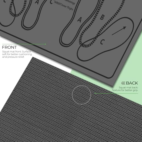 Squat Mat with Foot Position,Non-Slip Workout Mat for Squats & Leg Exercises, Improves Muscle Activation & Knee Support, Home Gym Fitness Mat,30 * 13.8"inch Squat Pad - color: Dark grey