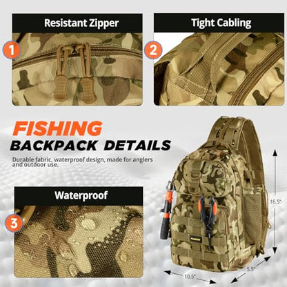 PLUSINNO Fishing Backpack with Fishing Rod and Reel Combos Tackle Boxes, Waterproof Tackle Backpack for Gear with Rod Holder, Fish Gifts for Men with Tool Kit... - color: Khaki Camo Backpack With Rod and Reel Combo