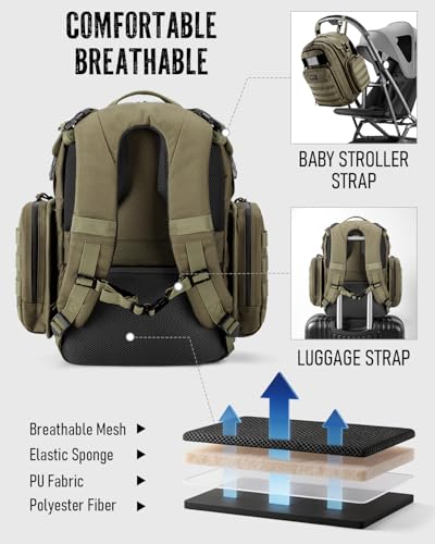 Dinictis Dad Diaper Bag, Mens Diaper Bag Backpack with Diaper Changing Mat, Military Diaper Backpack with Molle Webbing, Waterproof Pouch, Baby Wipes pocket, Insulated Bottle Pockets- Jungle Green - color: Jungle Green