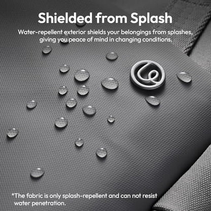 ULANZI F08 Camera Bag Lightweight, Professional Splash-proof Photography Camera Case Travel for Photographers Unisex Drone DSLR Mirrorless Camera Lens Tripod Holder 16'' Laptop-18L