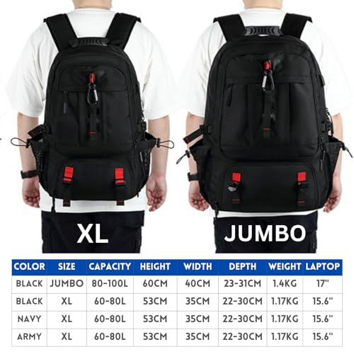 Large Laptop Backpack with Shoe Compartment, Waterproof Rucksack 15.6/17 Inch, Travel School Gym Work College Bags for Men (Black, JUMBO(80L)) - size: JUMBO(80L)