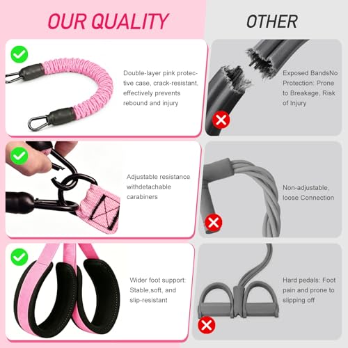 Multifunction Pedal Resistance Band with Handles, 4 Bands Set (30/30/30/40LB) Adjustable Full Body Workout Equipment for Home Gym, Upgraded Steel Handle & Gift Box for Women Men