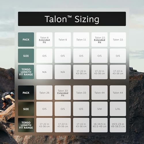 Osprey Talon 26L Men's Lightweight Hiking Backpack - Daypack for Travel & Camping, Black/Coal Grey - color: Black/Coal Grey, size: 26L - Standard Fit