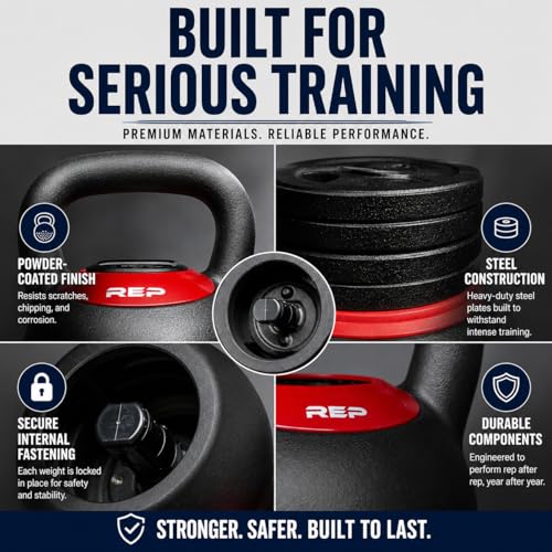 Rep Fitness Adjustable Kettlebell | Weight Set for Home Gym | Strength Training Equipment for Men & Women | Compact Steel Bell with Ergonomic Handle | 20–40 lb (9–18 kg) Variable Options - color: Blue | 24 Kg