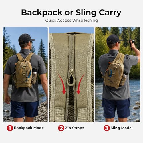 Piscifun Fishing Backpack with Rod Holder, Lightweight Sling Bag Storge Gear and Equipment - color: Khaki, size: Standard, style: Urban