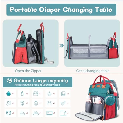 JOYCE Diaper Bag Backpack with Changing Pad, Water-Resistant, Blue-Green | Portable changinag pad, insulated bottle pockets, stroller straps, pacifier case, Multi-Compartment storage - color: Blue-green