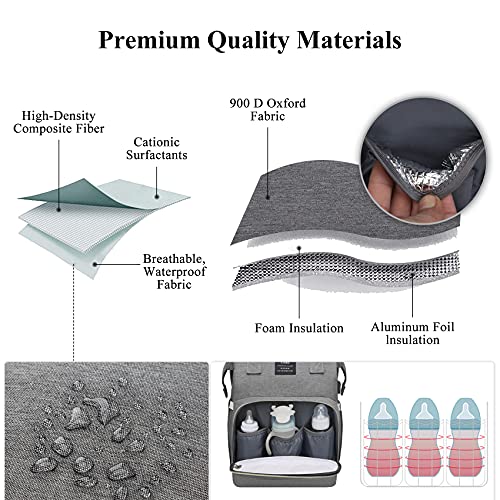 ANWTOTU Baby Diaper Bags with Changing Station,900D Oxford Waterproof Diaper Bag Backpack for Moms Dads with USB Charging Port,Large Capacity Baby Essentials(Ungrade Grey) - color: Ungrade-grey