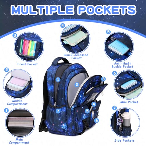 PIG PIG GIRL Kids Backpack for Girls Boys School Bags for Middle School Students Book Bag for Elementary Primary Kawaii Ita Backpack, Galaxy Astronaut - color: Galaxy Blue