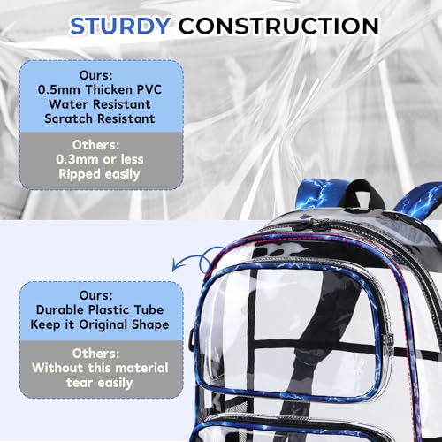 Sisipoet Clear Backpack for Boys with Lightning Print, Heavy Duty Transparent Bookbag for School, Stadium, and Concert, Blue - color: Blue/Lightning