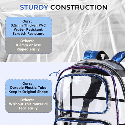 Sisipoet Clear Backpack for Boys with Lightning Print, Heavy Duty Transparent Bookbag for School, Stadium, and Concert, Blue - color: Blue/Lightning