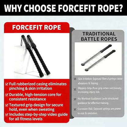 Ropeless Battle Ropes, Cordless Weighted Workout Ropes with Flexible Design, Low Impact Portable No Noise Fitness Equipment for Apartment Home Gym, Arm Training HIIT Cardio for Men & Women