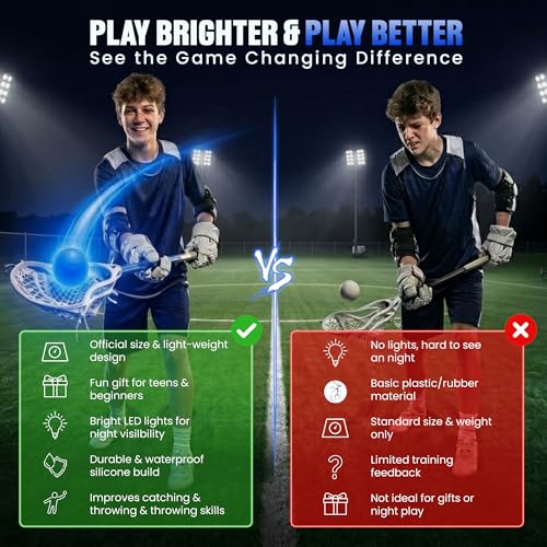 Glow in the Dark Lacrosse Ball | Night Practice & Training Equipment for All Ages | 2 Pack Official Size & Weight | Lacrosse Gift | LED Sky Blue