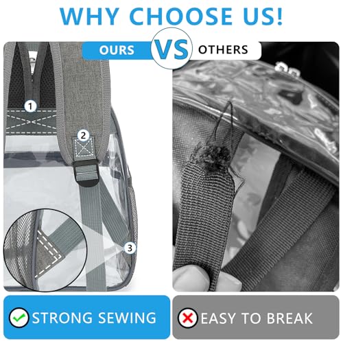 Fammart Clear Backpack Stadium Approved 12x6x12 - Kids & Small Adult Transparent Backpack for School, Work, Sports, Concerts - Clear Bag - color: Grey