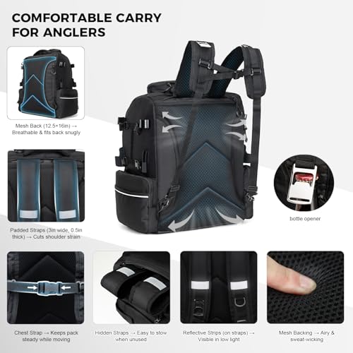 WANOON 45L Fishing Backpack | Waterproof, Insulated Bait Pocket, 4 Rod Holders, Easy-to-Clean Cooler Liner - color: Black, size: 45L-Without Tackle Boxes