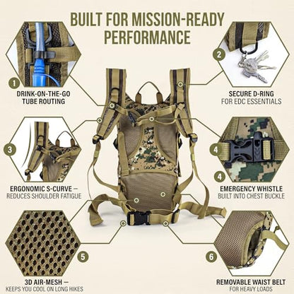 Tactical Hydration Backpack 2L Water Bladder - Lightweight Durable Pack for Hiking, Running, Outdoor Adventures, Adjustable Straps & Leak-Proof Design - color: Camo