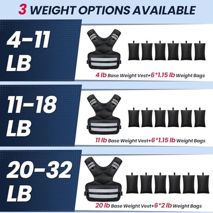Weighted Vest, Adjustable 4-11lb Rucking Vest for Women and Men with Pocket and Reflective Stripe for Workout and Strength Training