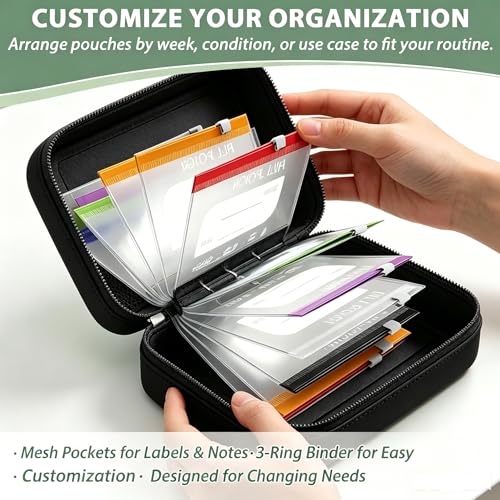 Pill Pouches for Travel, Waterproof Pill Organizer Set Travel Medicine Organizer with 14Pcs Pouches, Reusable Leak-Proof Weekly Pill Storage Case