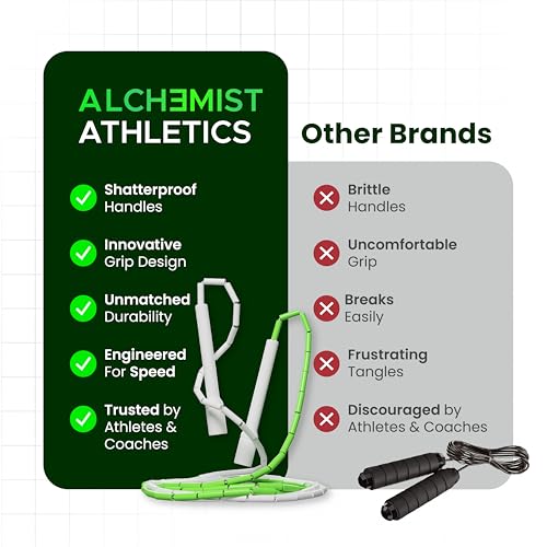 Beaded Jump Rope – Adjustable 10ft Skipping Rope for Women, Men & Kids, Beginner Friendly with Durable Weighted Beads, Shatterproof Handles, Tangle-Free for Cardio, Fitness, Freestyle & Home Workout - color: Neon Green