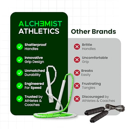 Beaded Jump Rope – Adjustable 10ft Skipping Rope for Women, Men & Kids, Beginner Friendly with Durable Weighted Beads, Shatterproof Handles, Tangle-Free for Cardio, Fitness, Freestyle & Home Workout - color: Neon Green