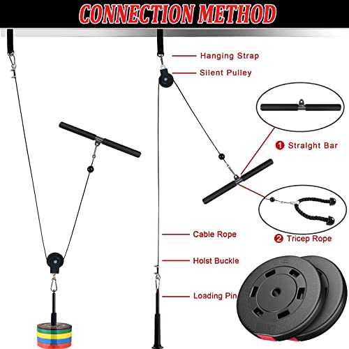 Taeku LAT Pulley System for Home Gym – Strength Training Fitness Equipment Cable Machine for Triceps, Biceps, Back & Shoulder Workouts - color: Cable + Adapter