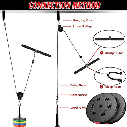Taeku LAT Pulley System for Home Gym – Strength Training Fitness Equipment Cable Machine for Triceps, Biceps, Back & Shoulder Workouts - color: Cable + Adapter