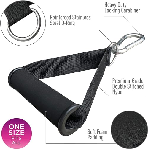Door Anchor for Resistance Band - Heavy Duty Soft Foam Door Anchor for Resistance Tube Exercise Workouts