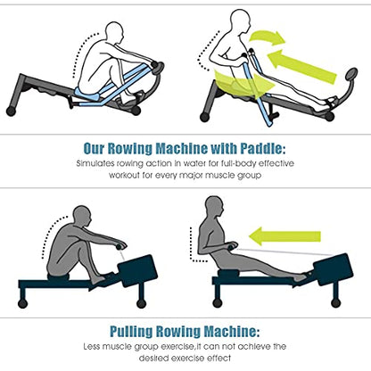 GYMAX Rowing Machines for Home, Hydraulic Rower with LCD Monitor, Adjustable Resistance up to 110LBS & Large Cushioned Seat, 265LBS Quiet Rowing Machine for Aerobic Workout Exercise Fitness