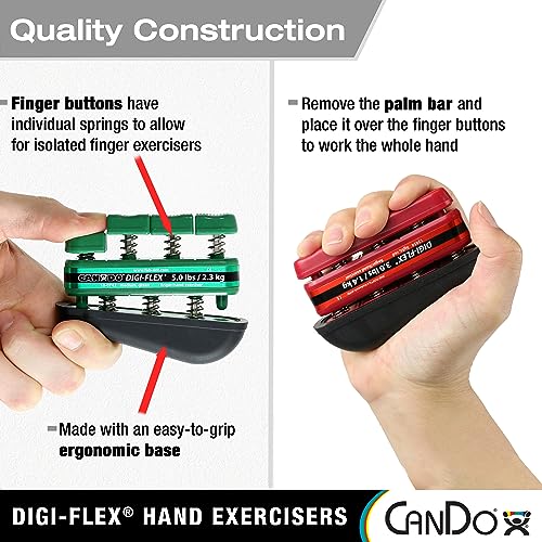 CanDo Digi-Flex Hand and Finger Exerciser Blue-Heavy - For Dexterity, Strength, and Flexibility for Fingers, Hands, and Forearms