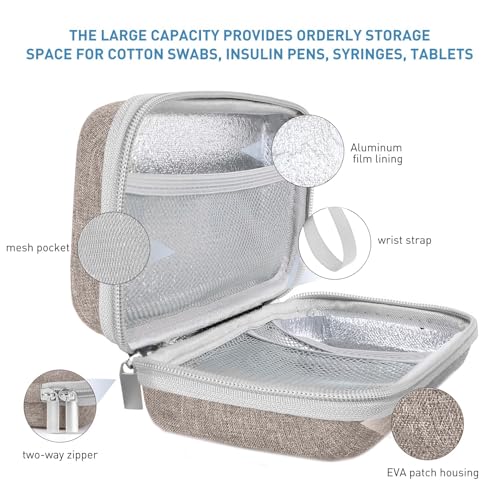 suzamed Insulin Cooler Travel Case,EVA Insulation Travel Medicine Kit with 2 Ice Packs for Diabetes Care,Insulin Pen and Other Diabetic Supplies (Brown) - color: Brown